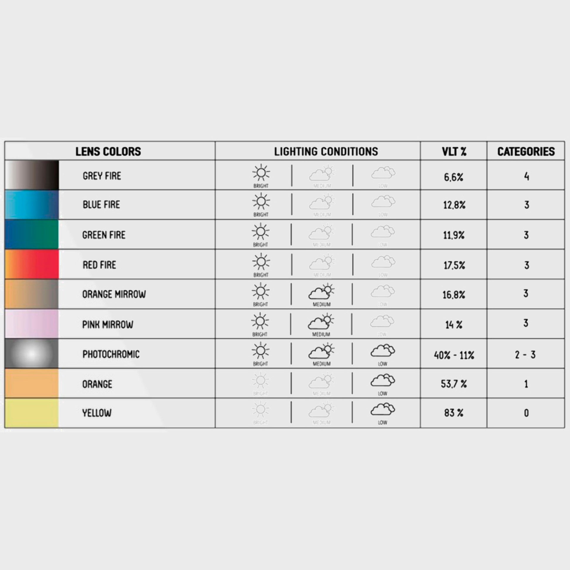 ANTEOJOS OMBAK SHARKS NEGRO BRILLO GRIS - Cross the line